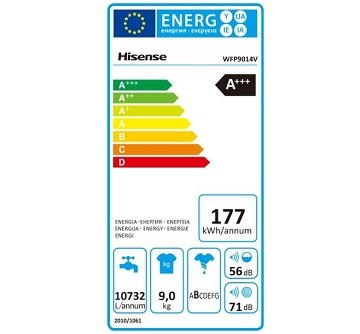 Hisense WFP9014V spotřeba energie